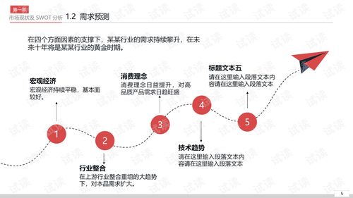 营销计划市场销售部门工作计划策划市场推广商务ppt模板