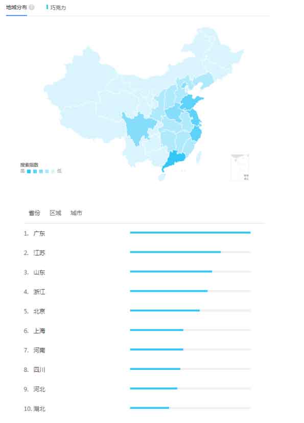 巧克力品牌营销策划方案书实战思路方法分享